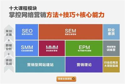 南安市網(wǎng)站推廣、信樂林博客、旅游網(wǎng)站推廣