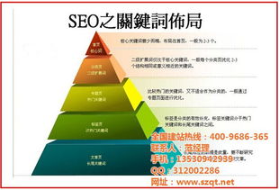 網(wǎng)站推廣,全通網(wǎng)絡(luò) 在線咨詢 ,大芬網(wǎng)站推廣公司